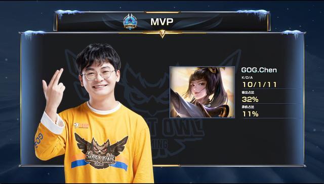 不少参赛者 不少参赛者