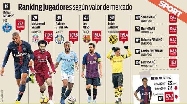 传切换边路 传切换边路