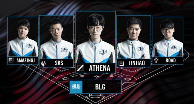 趋势感知 趋势感知